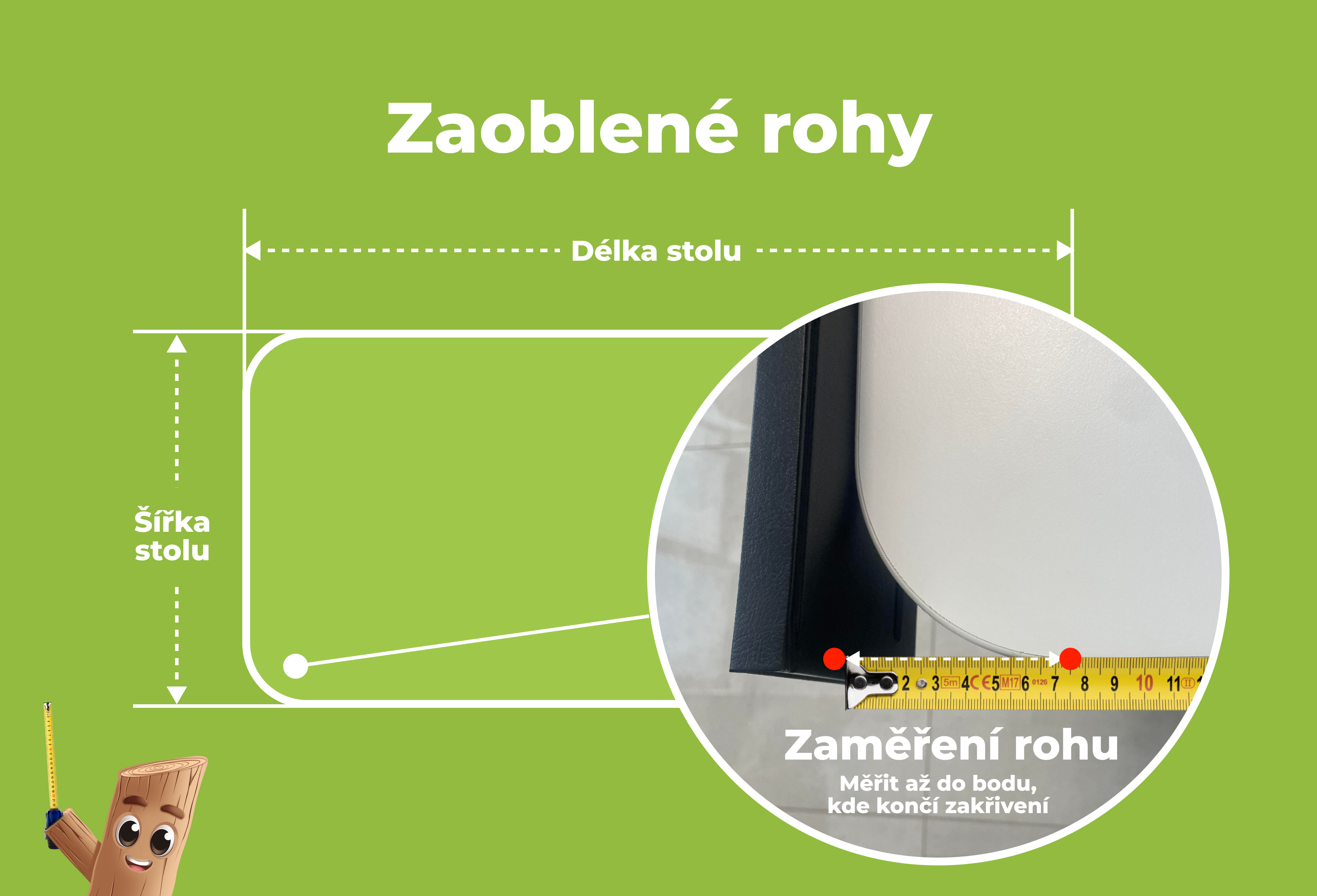 Zaoblené rohy